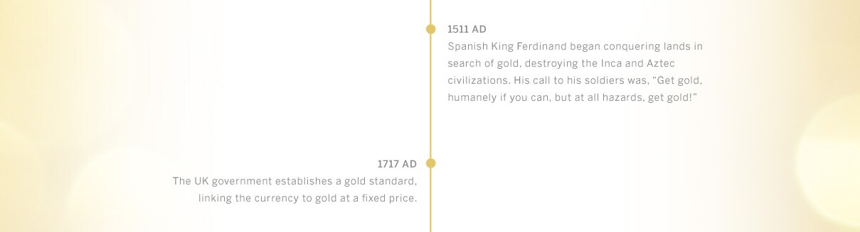 Gold History